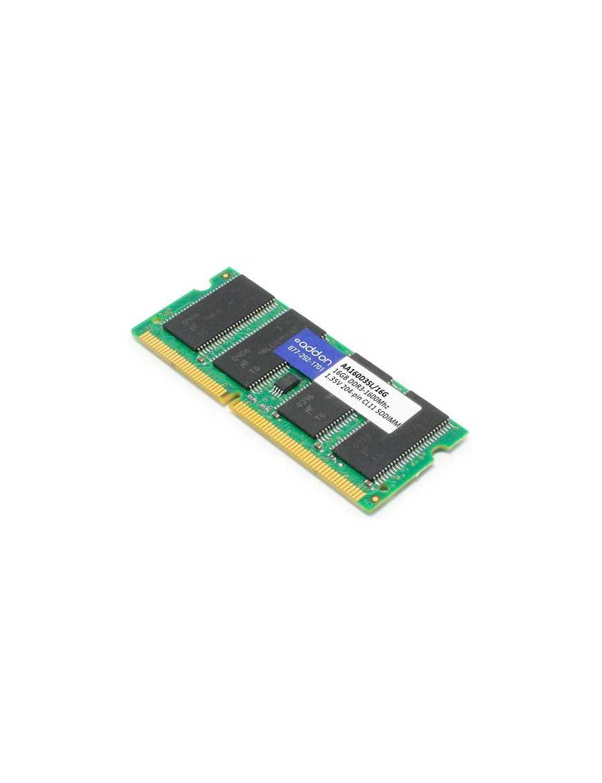 [%PRICE-DESC1-1-31%] [%PRICE-DESC2%]